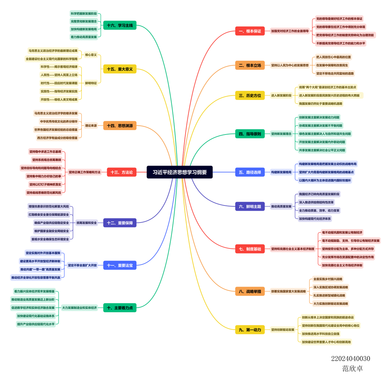 图片17.png 图片17.png